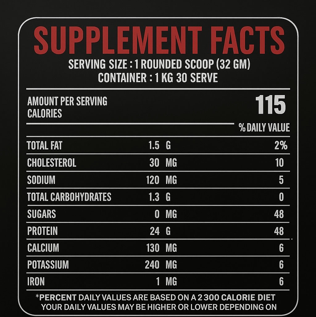 Whey protein (Lotus)